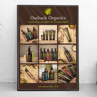 Botanical Skincare Poster